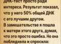 Результат, который не мог быть правдой