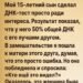 Результат, который не мог быть правдой